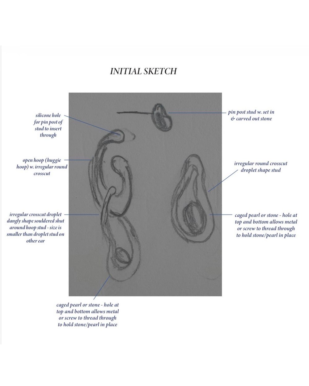An initial pencil sketch for a Sentiments piece, annotated with construction notes
